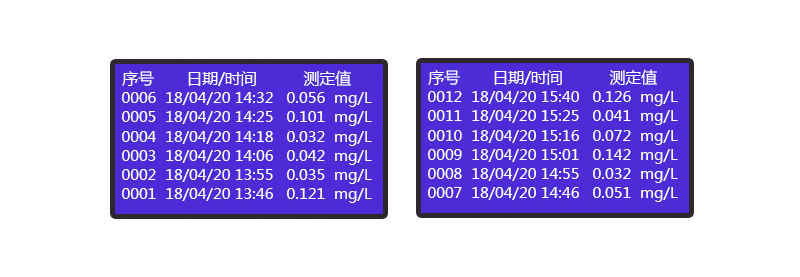 实验室检测指标任意组合水质检测仪(图13)