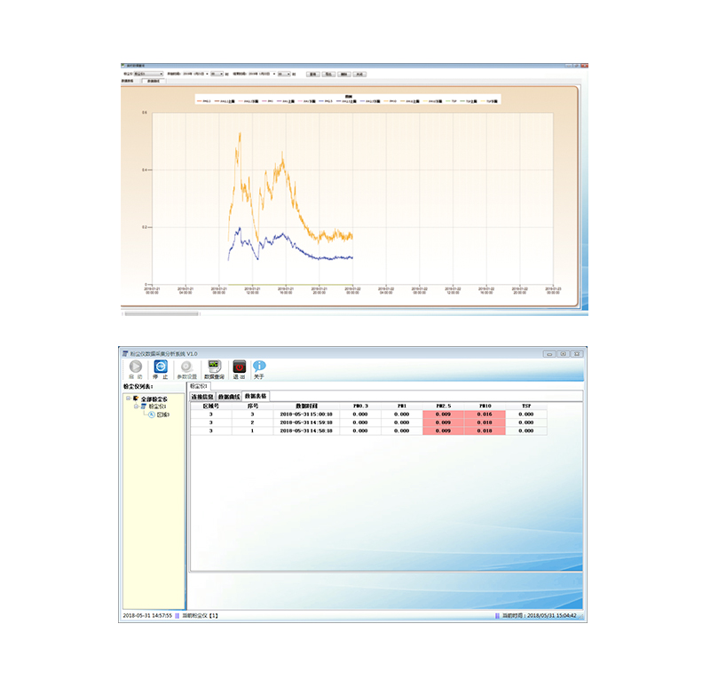  壁挂式粉尘浓度测试仪|检测仪(图13)